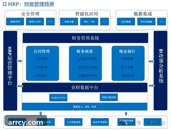 J9高通量测序计算网络